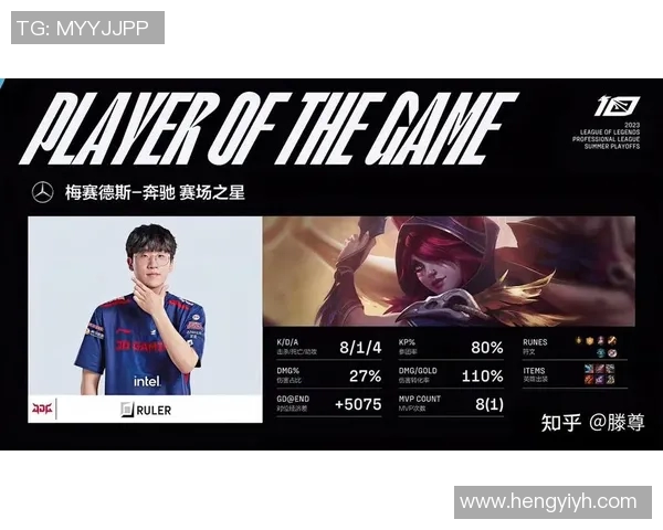 赛后分析:LNG与JDG在比赛中的心理素质对比与影响探讨 赛后分析:LNG与JDG在比赛中的心理素质对比与影响探讨