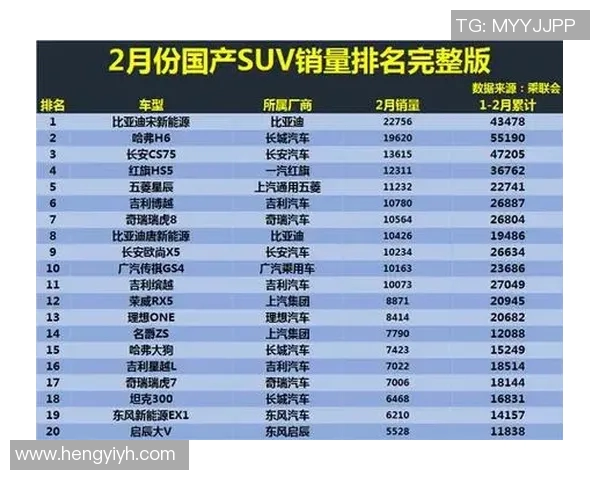 全球足球明星前五名排名揭晓你心目中的第一是谁 全球足球明星前五名排名揭晓你心目中的第一是谁